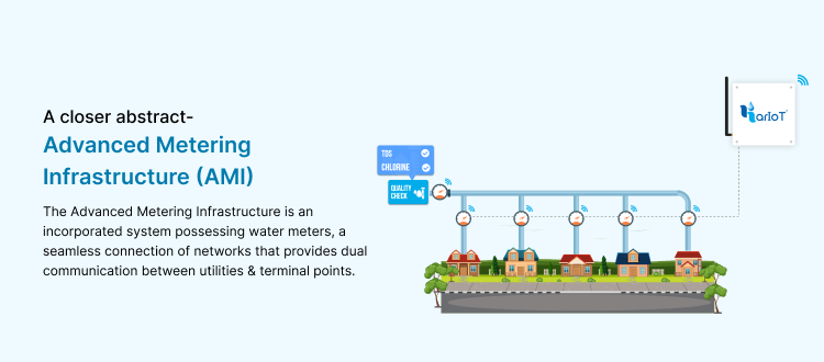 Advanced Metering Infrastructure (AMI)