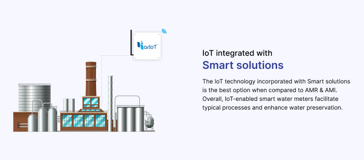 IoT integrated with Smart solutions 
