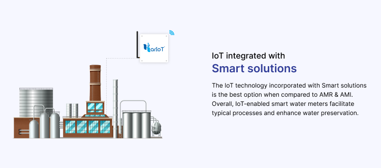 IoT integrated with Smart solutions