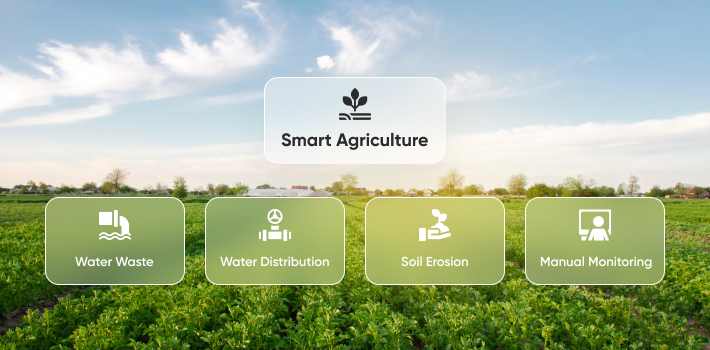 Smart irrigation system using IoT 