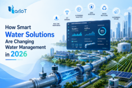 smart water solutions