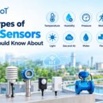 IoT Sensors