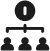 resellers